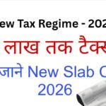 New Tax Regime 2026: ₹12 लाख तक टैक्स फ्री , 75 हजार स्टैंडर्ड डिडक्शन पक्का